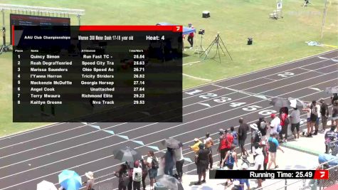 Youth Girls' 200m, Semi-Finals 5 - Age 17-18