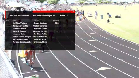 Youth Girls' 200m, Semi-Finals 3 - Age 10