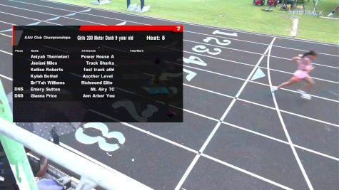 Youth Girls' 200m, Semi-Finals 6 - Age 9