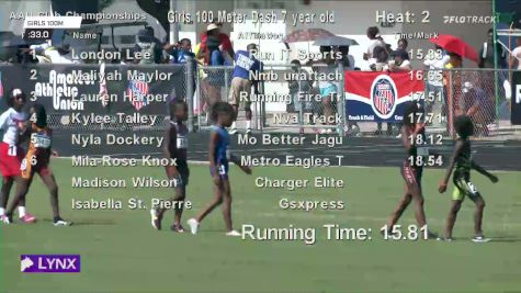 Youth Girls' 100m, Prelims 3 - Age 7