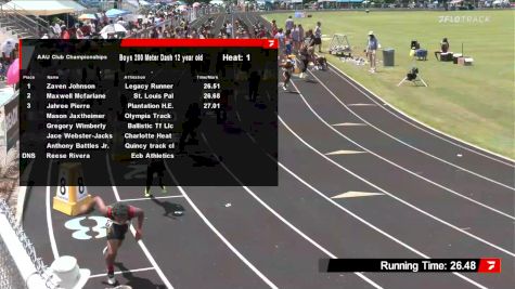 Youth Boys' 200m, Semi-Finals 2 - Age 11-12