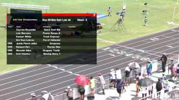 Youth Boys' 200m, Finals 3 - Age 8