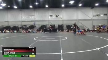 Replay: Mat 1 - 2022 Junior National Duals & 14U Girls Duals | Jun 18 @ 2 PM