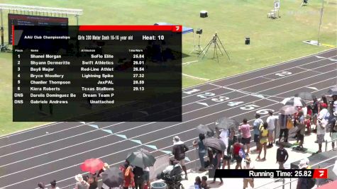 Youth Girls' 200m, Semi-Finals 11 - Age 15-16