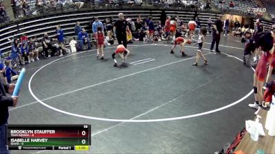 58 lbs Finals (8 Team) - Isabelle Harvey, Idaho vs Brooklyn Stauffer, Team Indiana