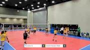 Munciana 15 vs Coastal Hampton Roads - 2022 JVA World Challenge presented by Nike - Expo Only