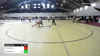 Replay: Mat 2 - 2022 Wyoming Cowboy Open | Nov 12 @ 9 AM