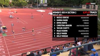 Women's 800m, Heat 2