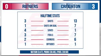 Replay: Rutgers vs Creighton | Aug 28 @ 7 PM