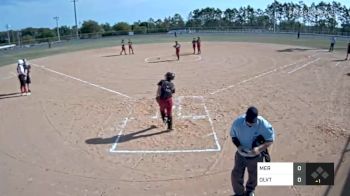 Olivet College vs. Meredith College - 2020 THE Spring Games