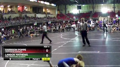 95 lbs Cons. Semi - Harrison Poppe, Crofton/Bloomfield vs Landon Mathews, MWC Wrestling Academy