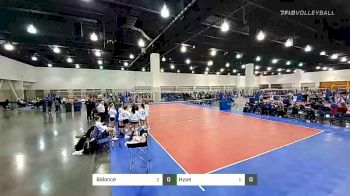 Full Replay - JVA MKE Jamboree - Court 7