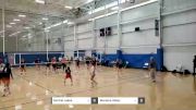 Replay: 5W - 2022 Opening Weekend Tournament | Aug 19 @ 10 AM