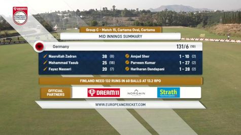 Replay: Germany vs Finland | Sep 29 @ 5 PM