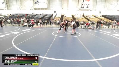 Cons. Round 3 - Gavin Bailey, Club Not Listed vs Trey Parker, SV Saber Den Wrestling Club