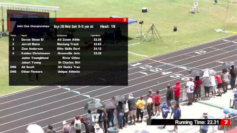 Youth Boys' 200m, Semi-Finals 20 - Age 15-16