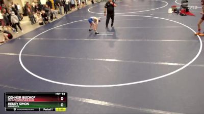 83 lbs Quarterfinal - Connor Bischof, MN Elite Wrestling Club vs Henry Simon, Minnesota