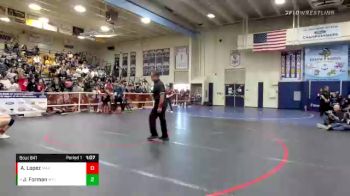 143 lbs 1st Place Match - Jo Forman, Montclair vs Alexandra Lopez, Marina