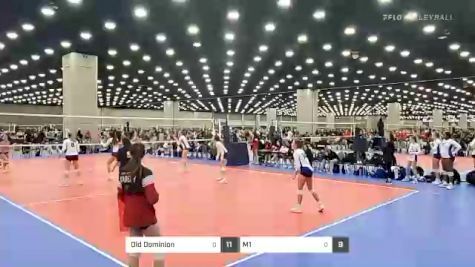 Old Dominion vs M1 - 2022 JVA World Challenge presented by Nike - Expo Only
