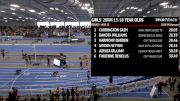 Youth Girls' 200m, Finals 13