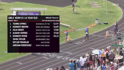 Youth Boys' 400m, Finals 1 - Age 15-16