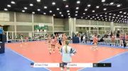 B Town 17 Red vs Crossfire - 2022 JVA World Challenge presented by Nike - Expo Only