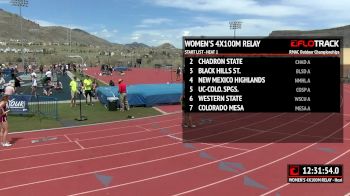 Women’s 4x100m Relay, Final