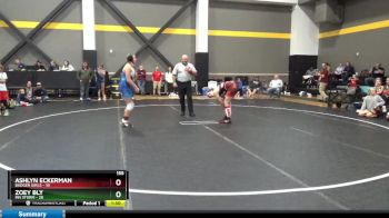 155 lbs Round 1 (4 Team) - Ashlyn Eckerman, Badger Girls vs Zoey Bly, MN Storm