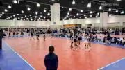 Replay: Court 21 - 2022 JVA MKE Jamboree | Jan 30 @ 9 AM