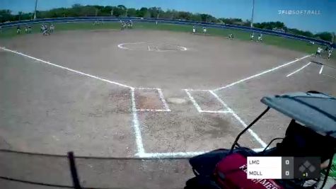 Replay: Fortune Road, Kissimmee F2 - 2022 THE Spring Games | Mar 17 @ 10 AM