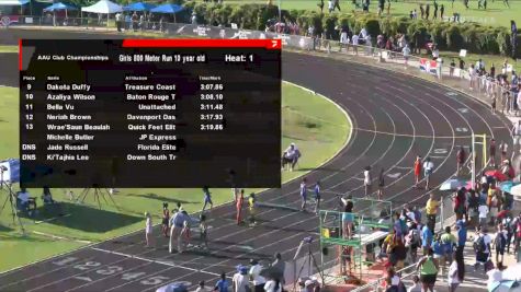 Youth Girls' 800m, Finals 2 - Age 10