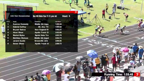 Youth Boys' 800m, Semi-Finals 4 - Age 17-18