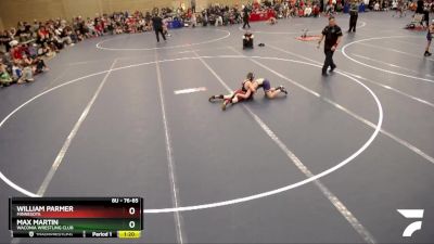 76-85 lbs Semifinal - William Parmer, Minnesota vs Max Martin, Waconia Wrestling Club