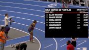 Youth Girls' 200m, Finals 6