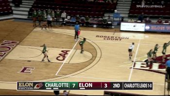 Replay: Charlotte vs Elon | Sep 8 @ 6 PM