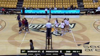 Replay: Loyola Maryland vs Towson - 2021 Towson Invitational | Sep 4 @ 10 AM