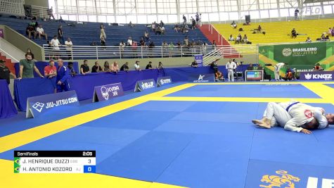 JOÃO HENRIQUE DUZZI vs HERCULES ANTONIO KOZOROSKY JUNIO 2024 Brasileiro Jiu-Jitsu IBJJF