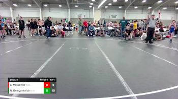 84 lbs Round 7 (10 Team) - Nick Demyanovich, River City Wrestling vs Charlie Mutschler, Rebellion