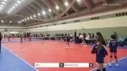 Replay: Court 31 - 2022 JVA Charm City Challenge | Feb 5 @ 8 AM