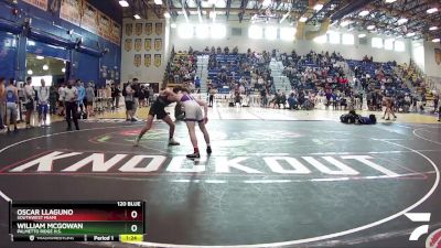 120 Blue Round 3 - William McGowan, Palmetto Ridge H.S. vs Oscar Llaguno, Southwest Miami