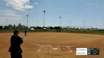 Carolina Elite vs. Jersey Intensity K - 2022 PGF Nationals 18U Premier