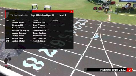 Youth Boys' 200m, Semi-Finals 3 - Age 14