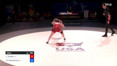 100 lbs Final - Caley Graber, Minnesota vs Madison Nieuwenhuis, Michigan