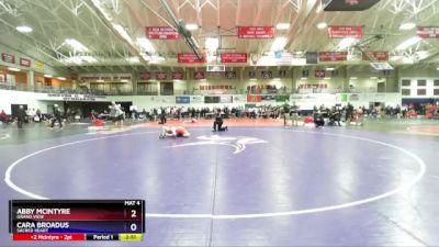 170 lbs Cons. Round 6 - Cara Broadus, Sacred Heart vs Abby McIntyre, Grand View