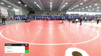 Replay: Mat 13 - 2024 NHSCA High School Nationals | Apr 7 @ 8 AM