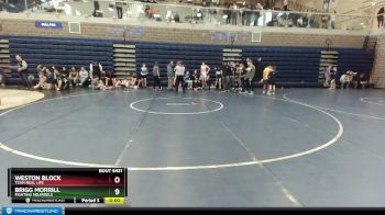 Replay: Mat 4 - 2023 Idaho Open | Mar 5 @ 8 AM