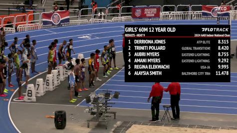 Youth Boys' 60m, Prelims 1 - Age 13