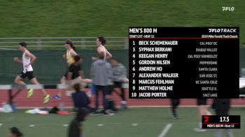 Men's 800m, Prelims 12