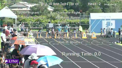 Youth Boys' 100m, Prelims 2 - Age 6