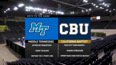 CBI First Round: Cal Baptist vs. MTSU